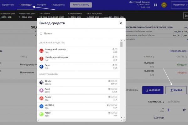 Кракен сайт официальный kraken014 com